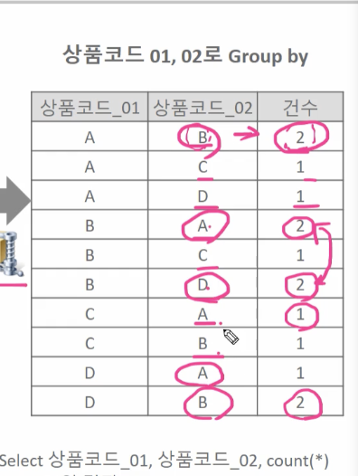 스크린샷 2022-09-08 오후 5.03.27.png 스크린샷 2022-09-08 오후 5.03.27.png